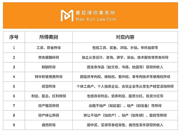 火币HTX七月成绩亮眼：用户与交易量双双创新高