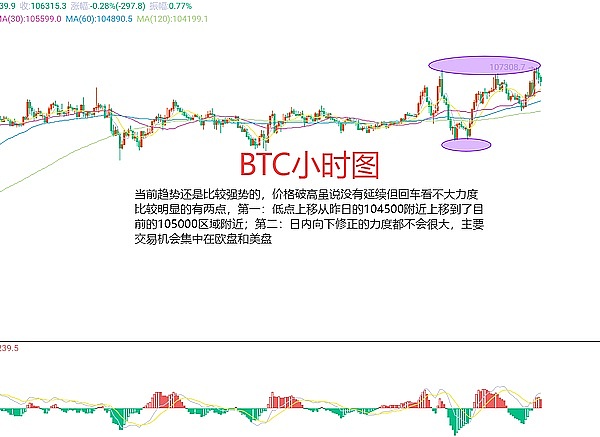 数字货币时代：全球金融市场的新变革