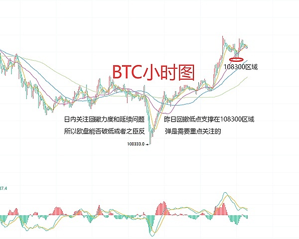 加密货币监管：为何小步快跑比大跃进更明智？