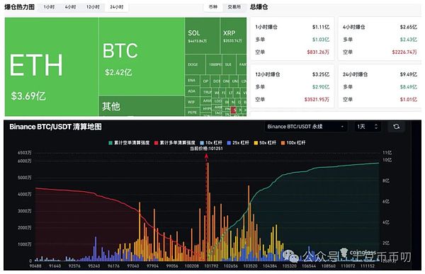从神坛跌落：SBF审判首周揭示加密帝国的崩塌真相
