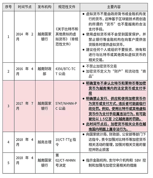 柴犬币大额交易暴增350%！背后藏着怎样的市场信号？