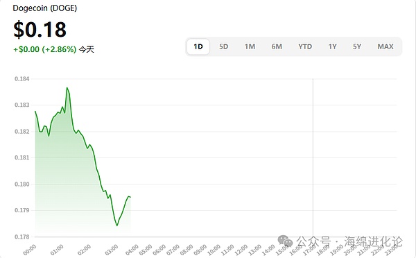 昨晚那波行情真是绝了！以太坊空单大赚51点