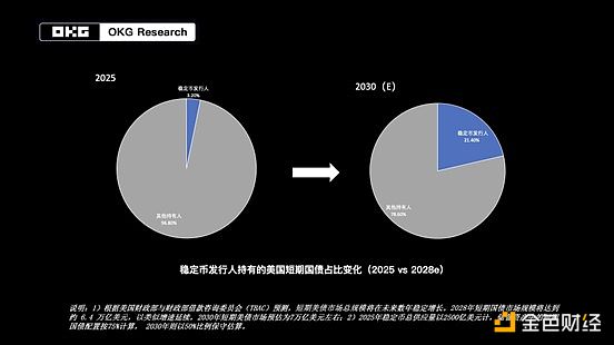 解密比特币新玩法：NAT背后的数字革命
