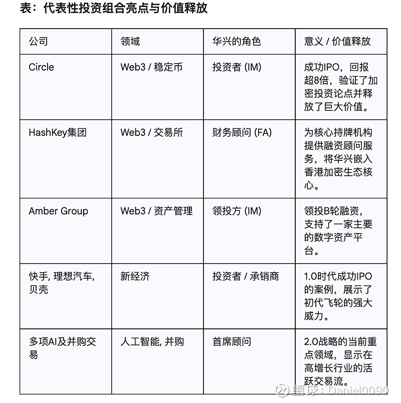 区块链意图经济：现存应用与Anoma的突破性创新