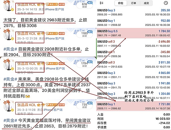 比特币要飞7万刀？技术派画出的海飞丝靠谱吗
