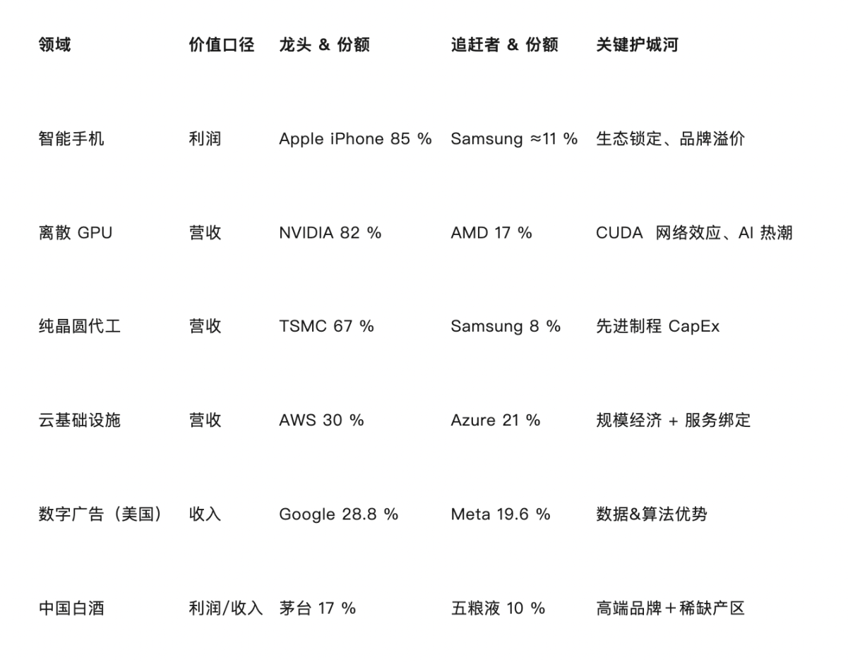 TCL电子逆势突围：从产品升维到市场深耕的进阶之路