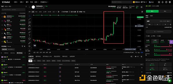 机构抢购以太坊热潮：价值投资还是数字淘金？