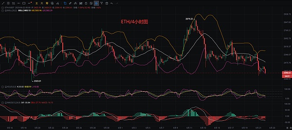皮衣教主的AI芯片新王者：英伟达H200震撼发布