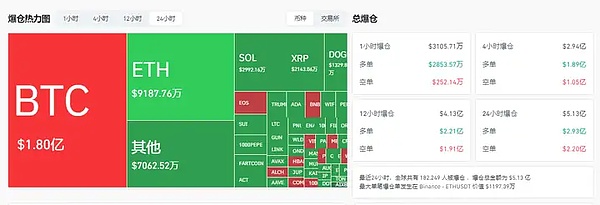 加密世界的至暗时刻：危机中的机遇与曙光