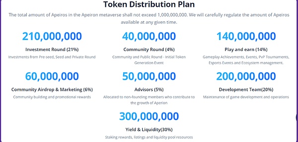 比特币Taproot Cans空投攻略：手把手教你0成本撸7000块