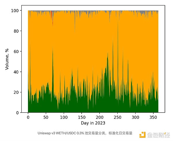 XRP惊现地板价预警：分析师深度解读0.1美元可能性