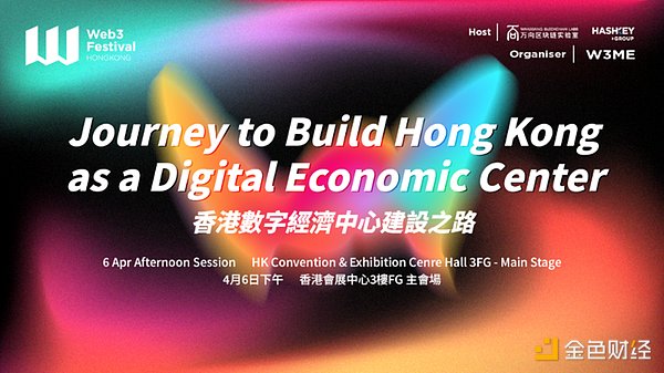 市场精准预判，空单斩获丰厚回报