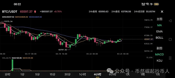 惊人！12人团队如何创造人均1亿美元的财富神话