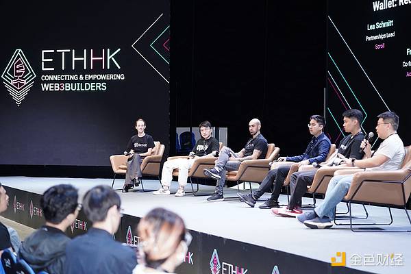 今晚数字货币市场走势：我的实战操作建议