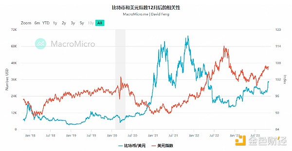 解密以太币价格波动：这些影响因素你必须知道