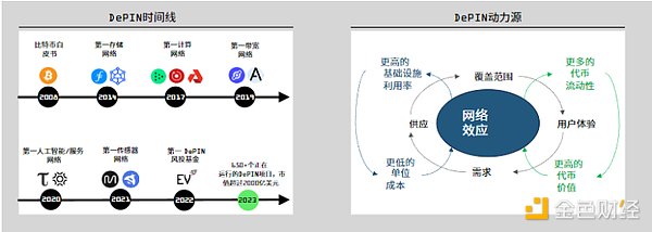 JPEX被点名警告背后：香港加密市场的监管困境
