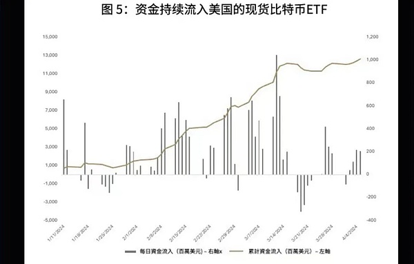 SocialFi三国杀：谁能在Friend.Tech领跑之下分一杯羹？