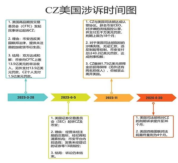 市场观察：当下行情分析与未来走势预判