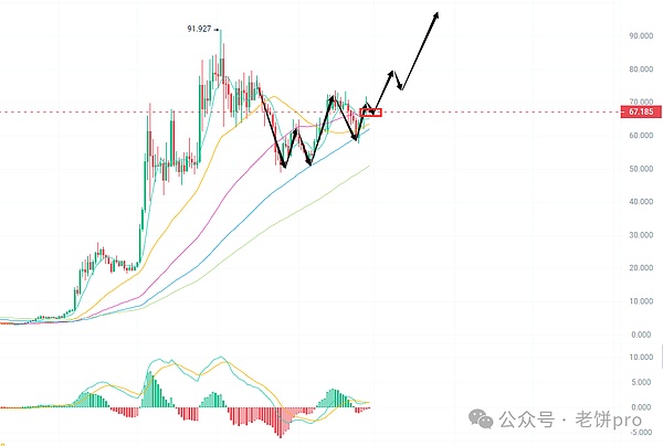 万圣节狂欢指南：一份让你玩转鬼节的实用攻略