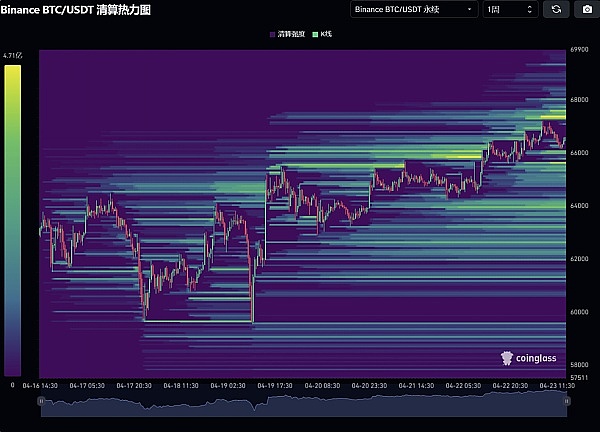 BTC期权市场暗流涌动：从萨尔瓦多的豪赌到华尔街的猎杀游戏