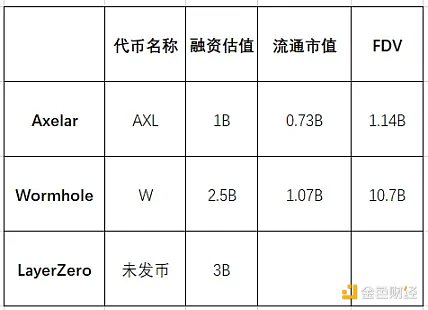 以太坊惨遭比特币碾压，这次能否靠ETF逆风翻盘？