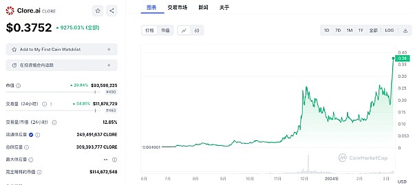 比特币26485关键点位解析：行情展望与交易策略
