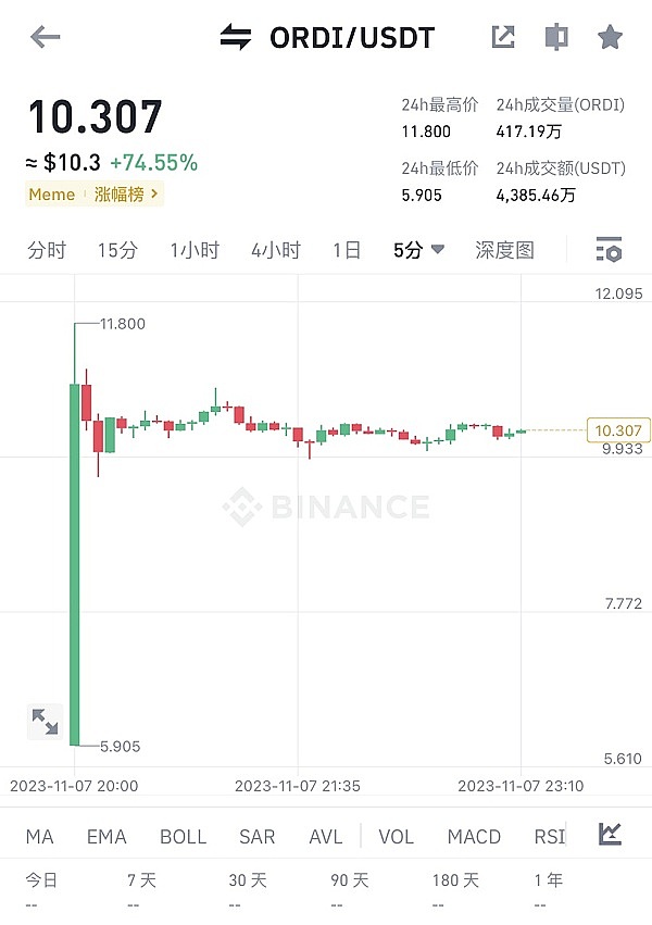 Moonbeam开发者平台大升级：Web3开发者的新大陆
