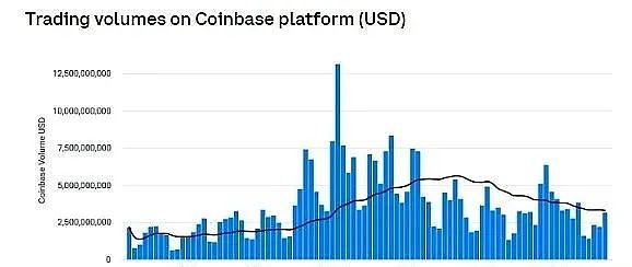 比特币突破4.2万美元背后的金融革命：华尔街17万亿资金即将入场
