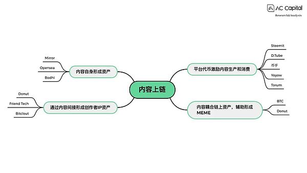11月18日行情观察：以太坊颓势明显 警惕再度下跌风险